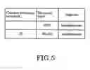 Fig. 06 - Content distribution system