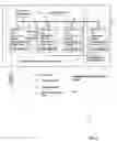 Fig. 02 - User interface method and system for navigation in networked devices