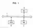 Fig. 02 - Controlled information processing apparatus