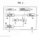 Fig. 05 - Controlled information processing apparatus