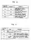 Fig. 09 - Controlled information processing apparatus