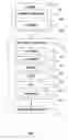 Fig. 02 - System and method for controlling favorite television channels with a single knob