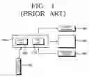 Fig. 02 - Video recording/reproducing apparatus and method of displaying menu guide thereof