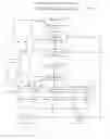 Fig. 18 - System for data management and on-demand rental and purchase of digital data products