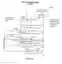 Fig. 21 - System for data management and on-demand rental and purchase of digital data products