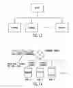 Fig. 08 - Method and apparatus of an input unit of a method and apparatus for controlling digital TV program start time