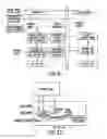 Fig. 19 - Method and apparatus of an input unit of a method and apparatus for controlling digital TV program start time