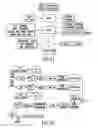 Fig. 28 - Method and apparatus of an input unit of a method and apparatus for controlling digital TV program start time