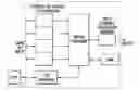Fig. 01 - Conditional access method and apparatus of a receiver system for controlling digital TV program start time