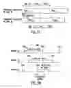 Fig. 22 - Conditional access method and apparatus of a receiver system for controlling digital TV program start time