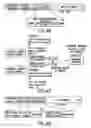 Fig. 26 - Conditional access method and apparatus of a receiver system for controlling digital TV program start time