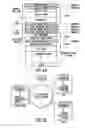 Fig. 27 - Conditional access method and apparatus of a receiver system for controlling digital TV program start time