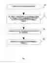Fig. 02 - Playout buffer management to minimize startup delay