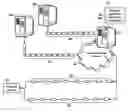 Fig. 01 - Methods, systems, and products for a metering application