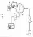 Fig. 02 - Methods, systems, and products for a metering application