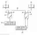Fig. 01 - Analog and digital broadcasting receiver