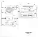 Fig. 02 - Method and apparatus for providing a DSG to an OOB transcoder