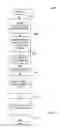 Fig. 07 - Method and apparatus for providing a DSG to an OOB transcoder