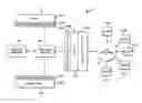 Fig. 01 - Advanced, adaptive video multiplexer system