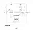 Fig. 10 - Advanced, adaptive video multiplexer system