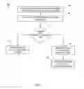 Fig. 03 - Method of protecting a computing system from harmful active content in documents