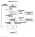 Fig. 01 - Apparatus and method for reporting operation state of digital rights management