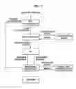 Fig. 05 - Apparatus and method for reporting operation state of digital rights management