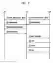 Fig. 07 - Apparatus and method for reporting operation state of digital rights management