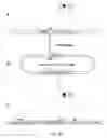 Fig. 44 - Genomic modification