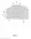 Fig. 04 - Bed guard assembly