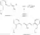 Fig. 11 - Synthesis of tetraazapentamethine compounds, and processes for dyeing keratin fibers using this synthesis