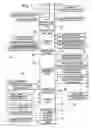 Fig. 02 - Method for assembling a plurality of vehicle body types