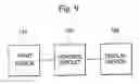 Fig. 08 - Method for assembling a plurality of vehicle body types