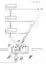 Fig. 11 - Working system of metallic wire rod
