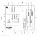 Fig. 02 - Point of use multiple part business form with identification article and separable response or remembrance piece