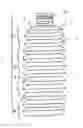 Fig. 01 - Distribution system of pet bottle for drinking water and beverage