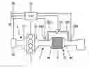 Fig. 01 - Exhaust gas purification system of internal combustion engine