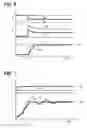 Fig. 05 - Exhaust gas purification system of internal combustion engine
