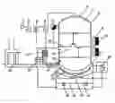Fig. 01 - External combustion engine