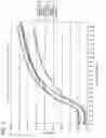 Fig. 14 - Tray for selectably heating or cooling the contents