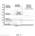 Fig. 04 - System and apparatus controlling a variable speed compressor system