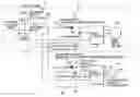 Fig. 01 - Vehicle air conditioniner