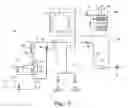 Fig. 04 - Washing machine