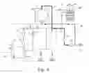 Fig. 06 - Washing machine