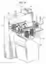 Fig. 09 - Dry cleaner and drying machine