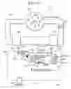Fig. 13 - Dry cleaner and drying machine