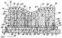 Fig. 01 - Forming tool apparatus for hot stretch-forming processes