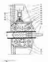 Fig. 08 - Bending machine for profiles and circular pipes