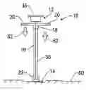 Fig. 01 - System and method for testing the compaction of soil