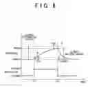 Fig. 07 - Failure diagnosis system for exhaust gas recirculation device